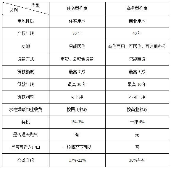pvc牌匾設計_牌匾設計效果圖 超市_公寓牌匾設計圖片