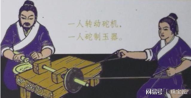 怎么雕刻_機器雕刻和手工雕刻_水仙雕刻和不雕刻區別