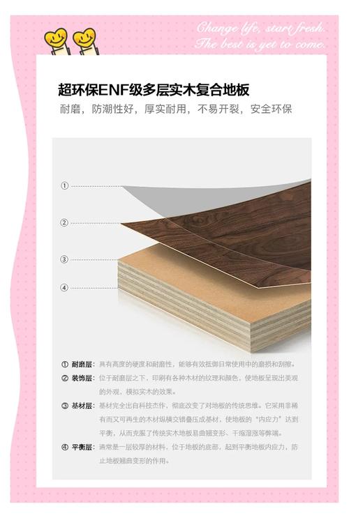 復(fù)合實(shí)木板圖片效果圖_實(shí)木復(fù)合板圖片_復(fù)合實(shí)木板材是什么材料