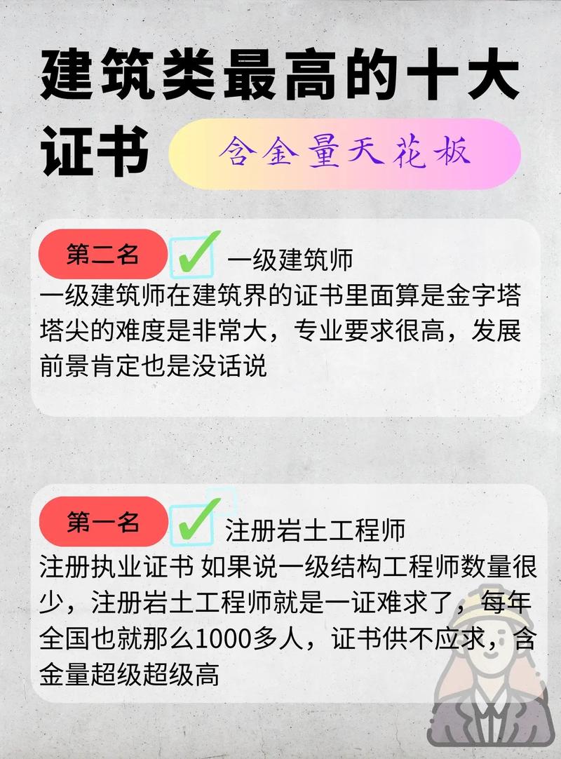 建筑類含金量高證書 _木工證含金量高嗎_ 注冊造價工程師考試 