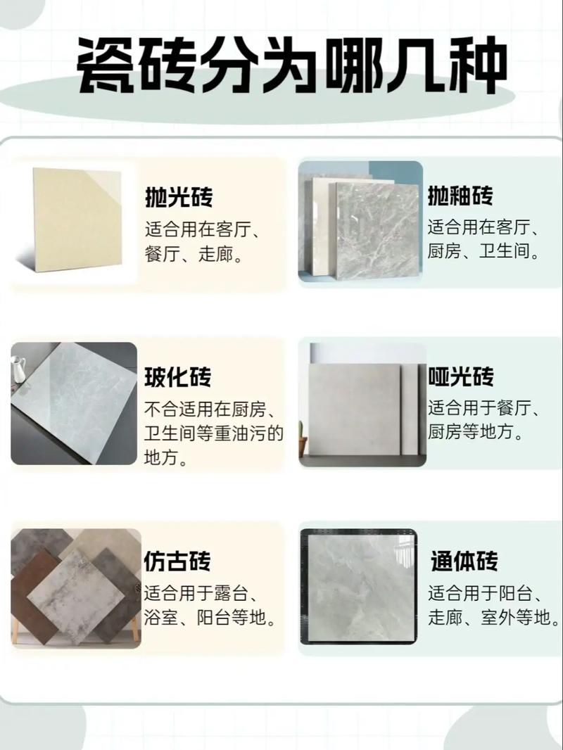 瓷磚材質特點_瓷磚種類選擇_瓷磚
