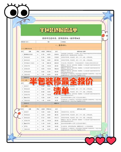 兔寶寶裝修板材價(jià)格表_鎮(zhèn)江裝修市場調(diào)研報(bào)告_鎮(zhèn)江簡裝裝修報(bào)價(jià)
