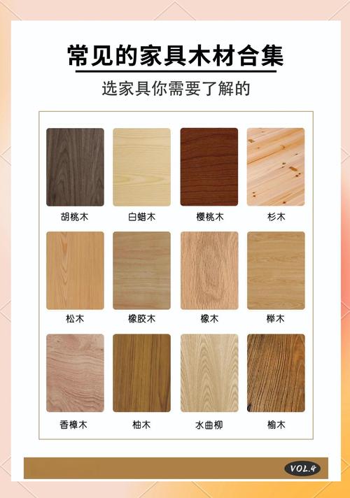 實木家具種類特點_常用木材選購指南_好木材有哪些